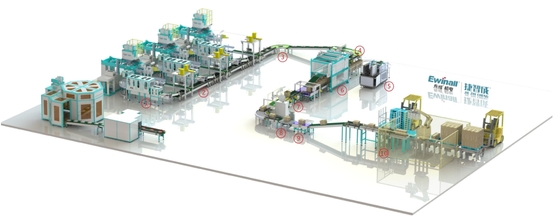 Vollautomatische automatisierte Pack-Bänder AC380V PLC-Steuerung EWINALL